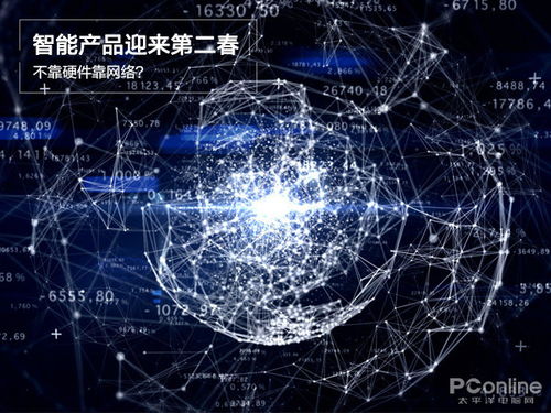 硬件概述與最新技術趨勢