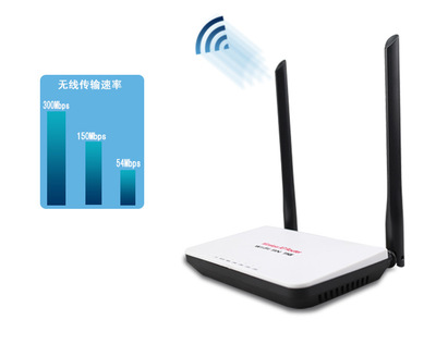 現貨廣告推送無線路由器 rippleos系統的高性價比之選