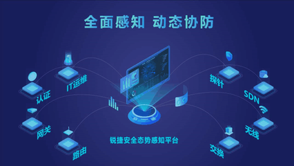 網絡+安全，網絡更安全 銳捷網絡2020安全產品戰略發布會成功召開，引領網安融合新紀元